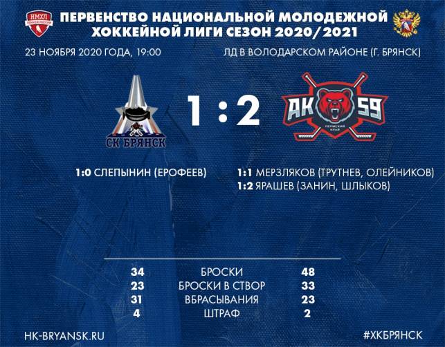 Брянские хоккеисты проиграли дома пермскому «АК59»