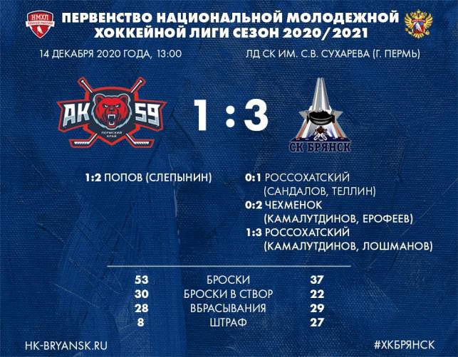 Брянские хоккеисты обыграли в Перми «АК59»