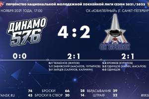 Брянские хоккеисты проиграли на выезде питерскому «Динамо-576»