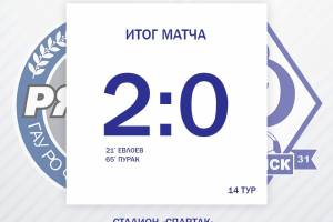 Брянское «Динамо» проиграло выездной матч в Рязани