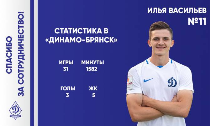 Брянский футбольный клуб «Динамо» расстался с полузащитником
