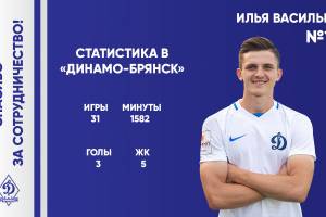 Брянский футбольный клуб «Динамо» расстался с полузащитником