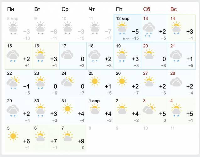 Погода брянск завтра точный прогноз. Погода Брянск на неделю. Погода Брянск сегодня. Погода в Брянске и Брянской области. Погода в Брянске на апрель.