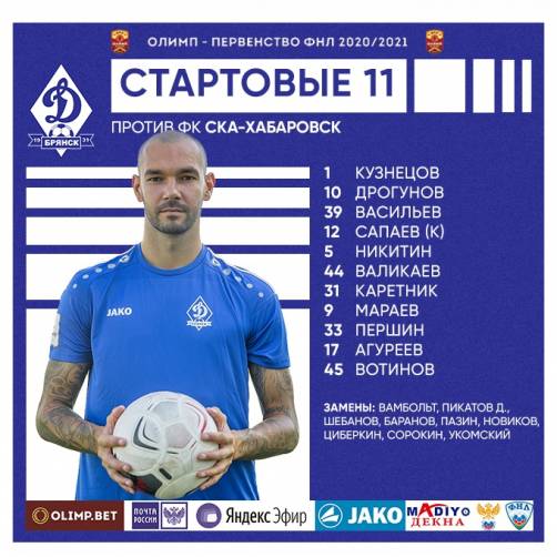 Брянское «Динамо» объявило состав на домашнюю игру против «СКА-Хабаровск»