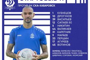 Брянское «Динамо» объявило состав на домашнюю игру против «СКА-Хабаровск»