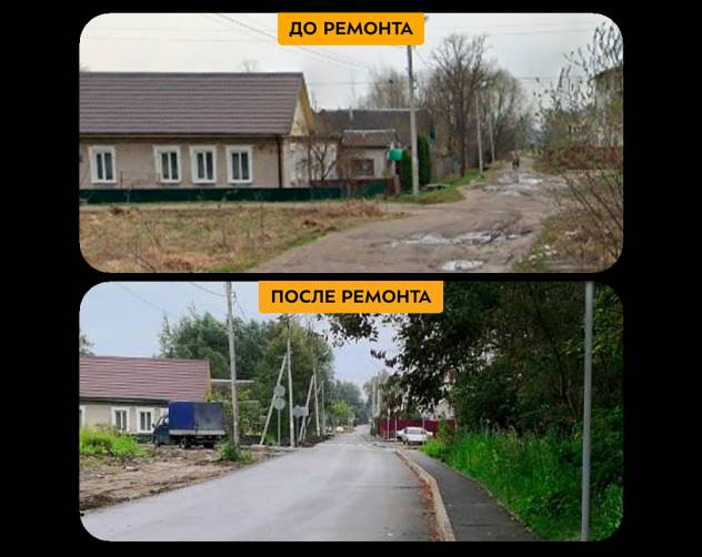В Брянске отремонтировали дорогу по улице Ново-Советской