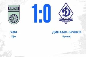 Брянское «Динамо» проиграло на выезде в Уфе